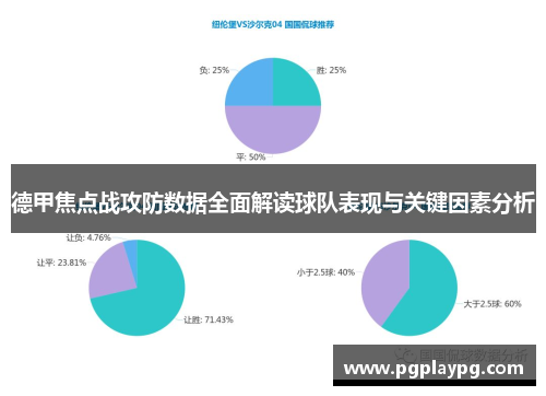 德甲焦点战攻防数据全面解读球队表现与关键因素分析 德甲焦点战攻防数据全面解读球队表现与关键因素分析